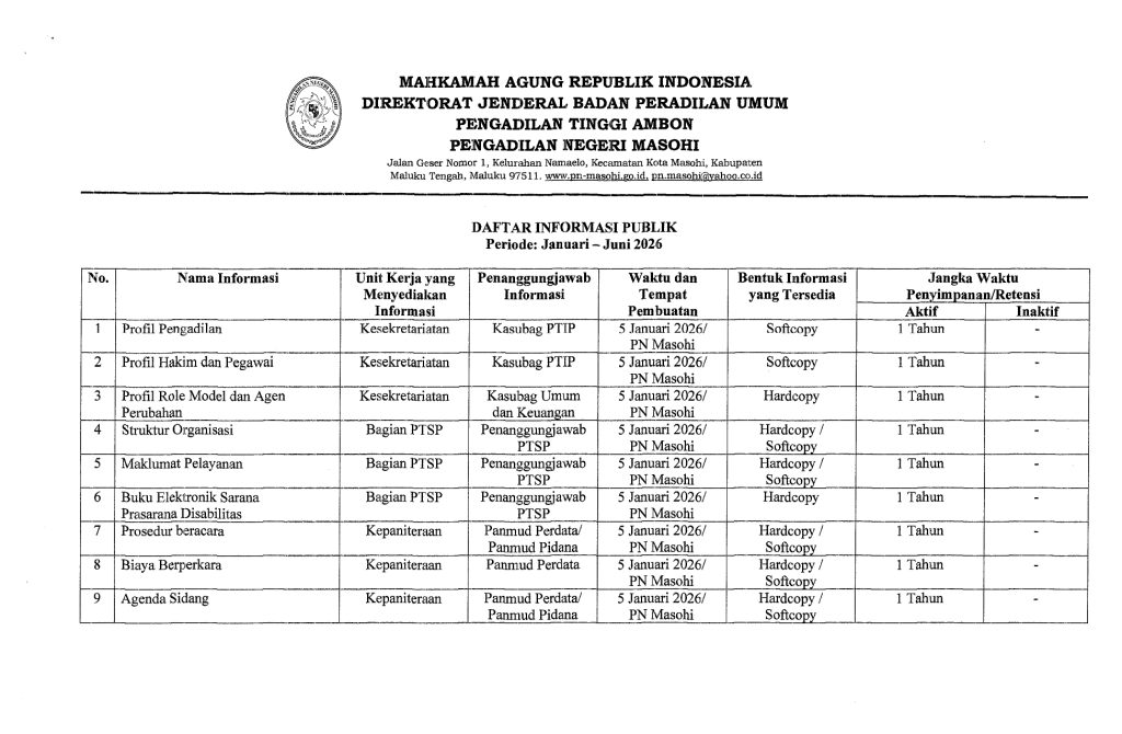 DIP JANUARI JUNI 2026 1 page 0001 1024x670